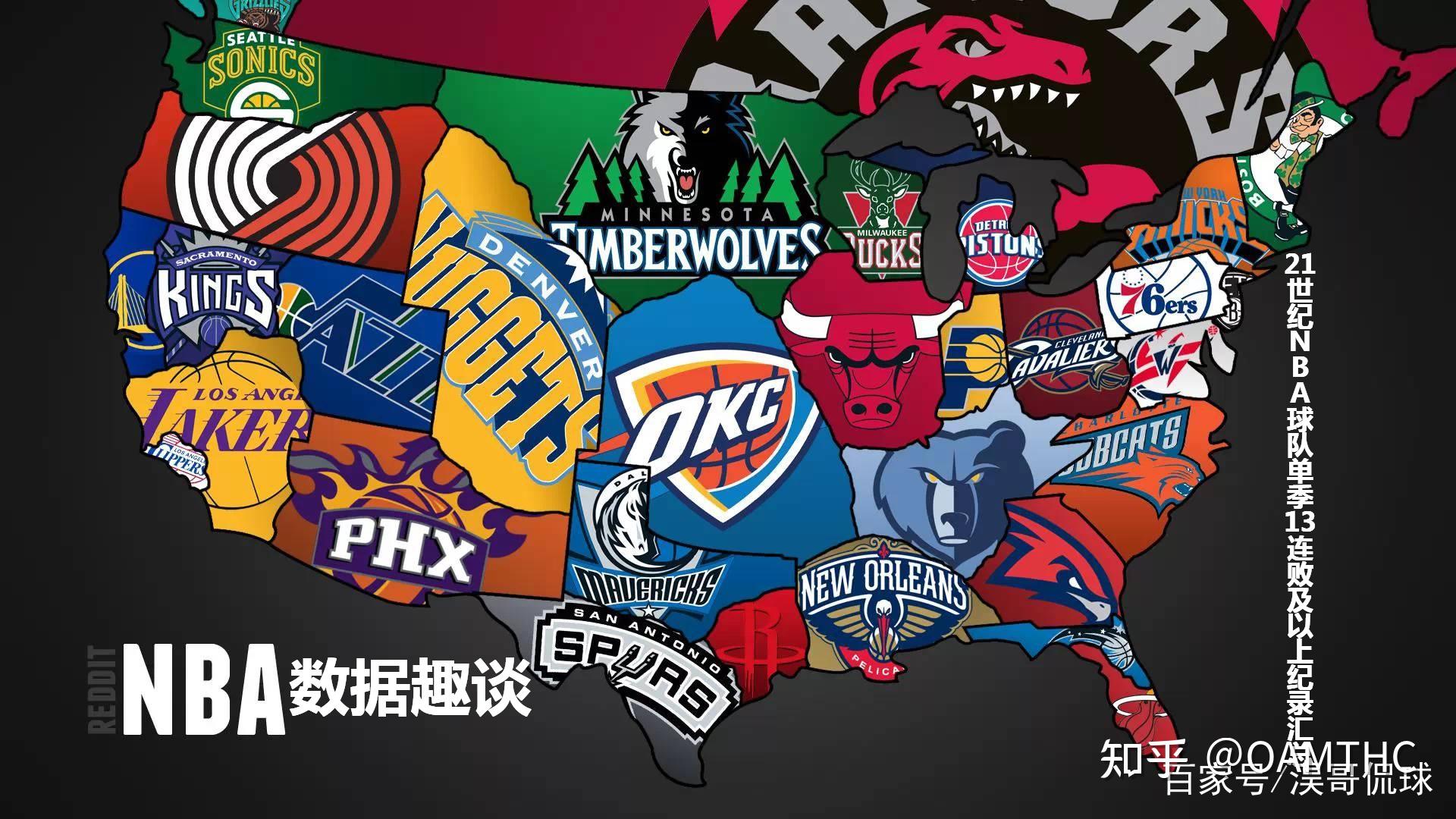 随后哈登命